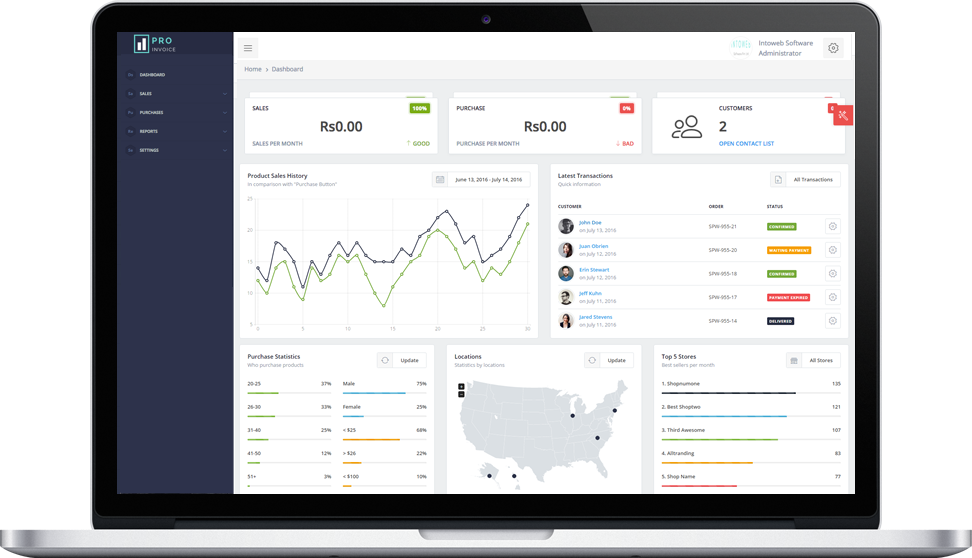 ProInvoice - Invoicing Made Easy